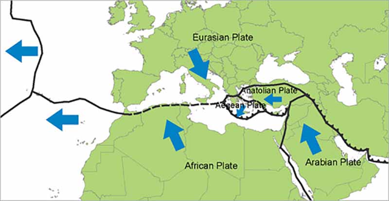 African&Eurasian plates
