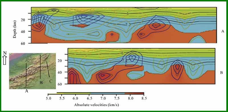 The lithosphere structure along profile A and B